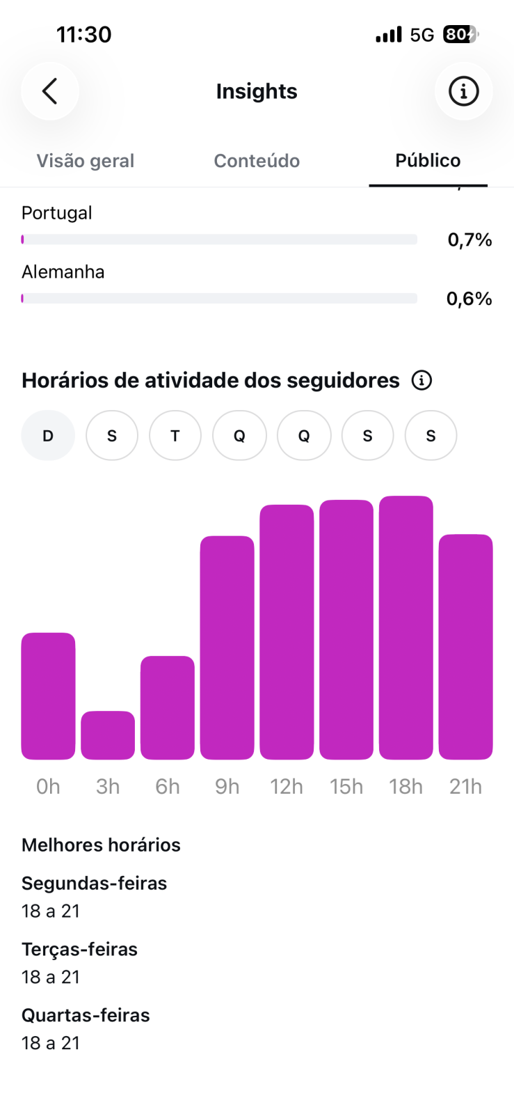 Métrica