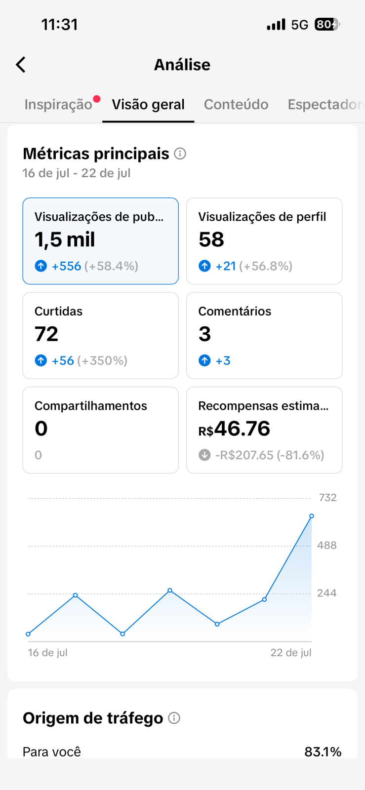 Métrica