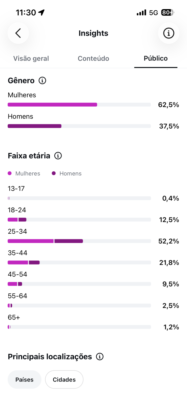 Métrica